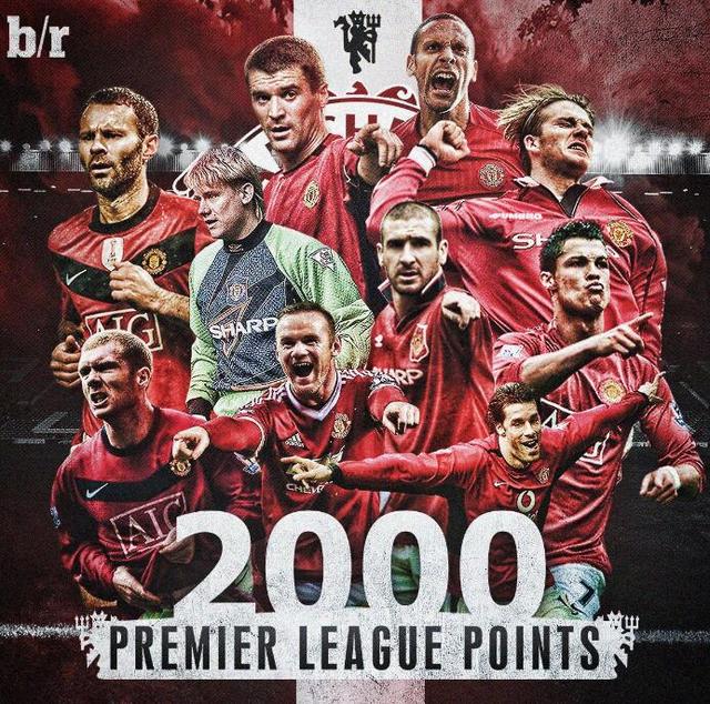 这一发现进 这一发现进